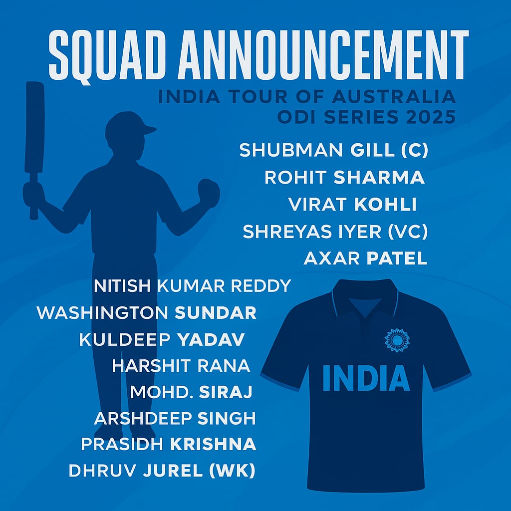 Australia दौरे के लिए टीम का ऐलान